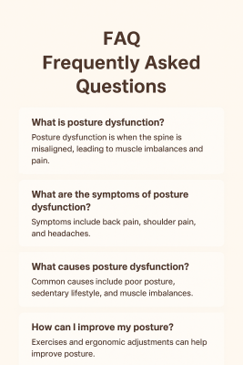 FAQ infographic about posture dysfunction explaining the definition, symptoms, causes, and ways to improve posture, supporting educational content on spinal alignment and musculoskeletal health.