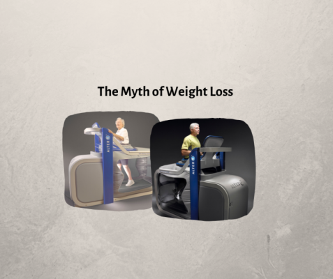 The Myth Of Weight Loss - Pain Clinic @ Wellness Philosophy