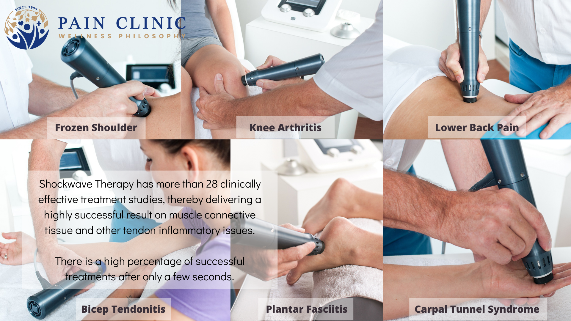 Pain Relief Shockwave Therapy
