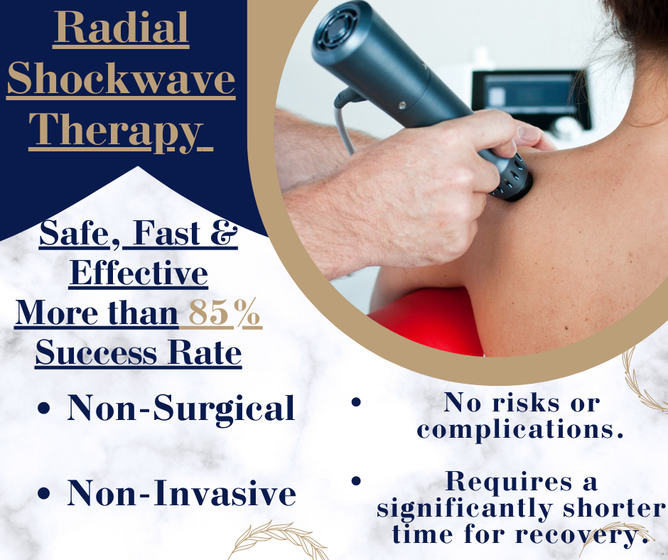Shoulder Pain Treatment