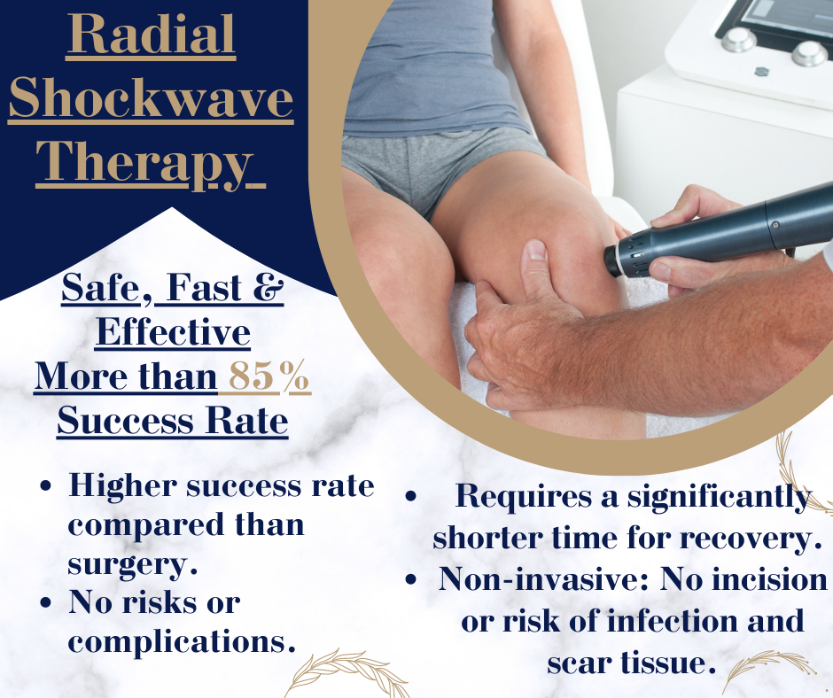 Knee Treatment